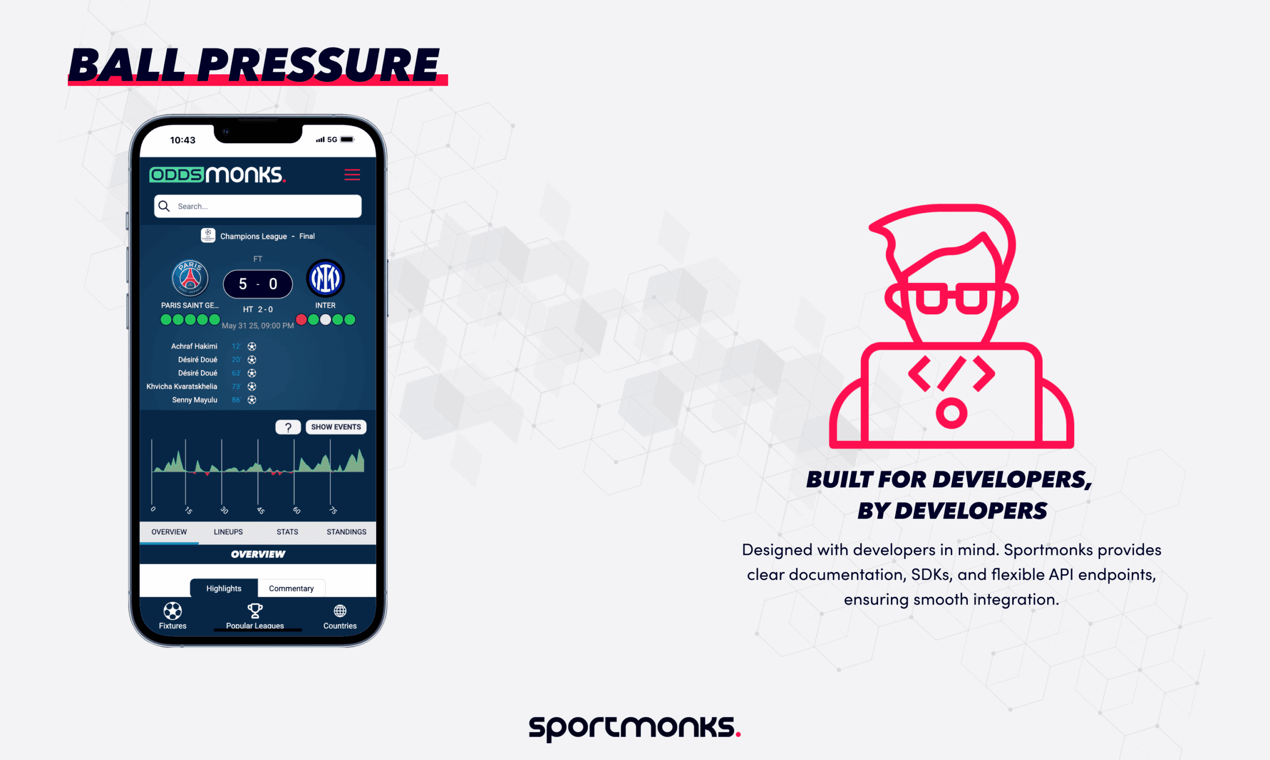 Ball Pressure