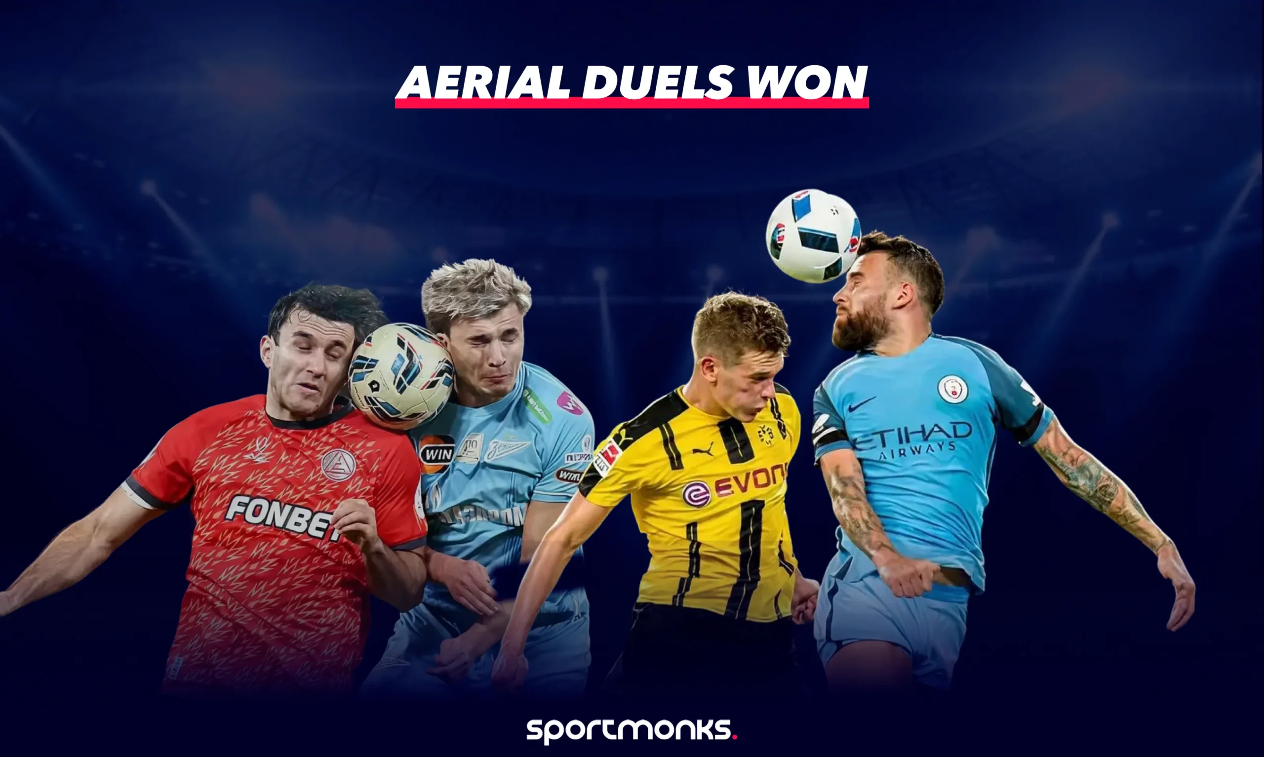 Aerial Duels Won