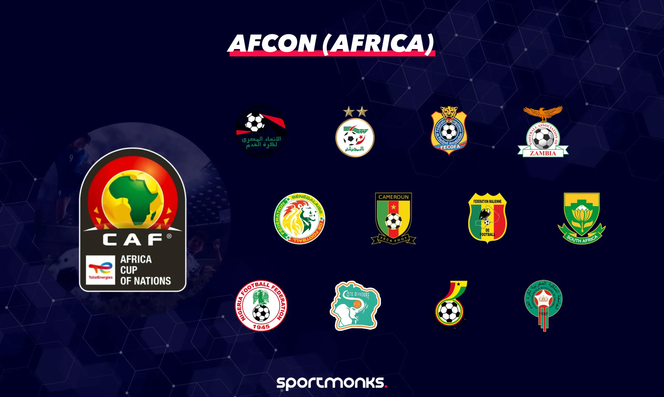 Afcon (Africa)