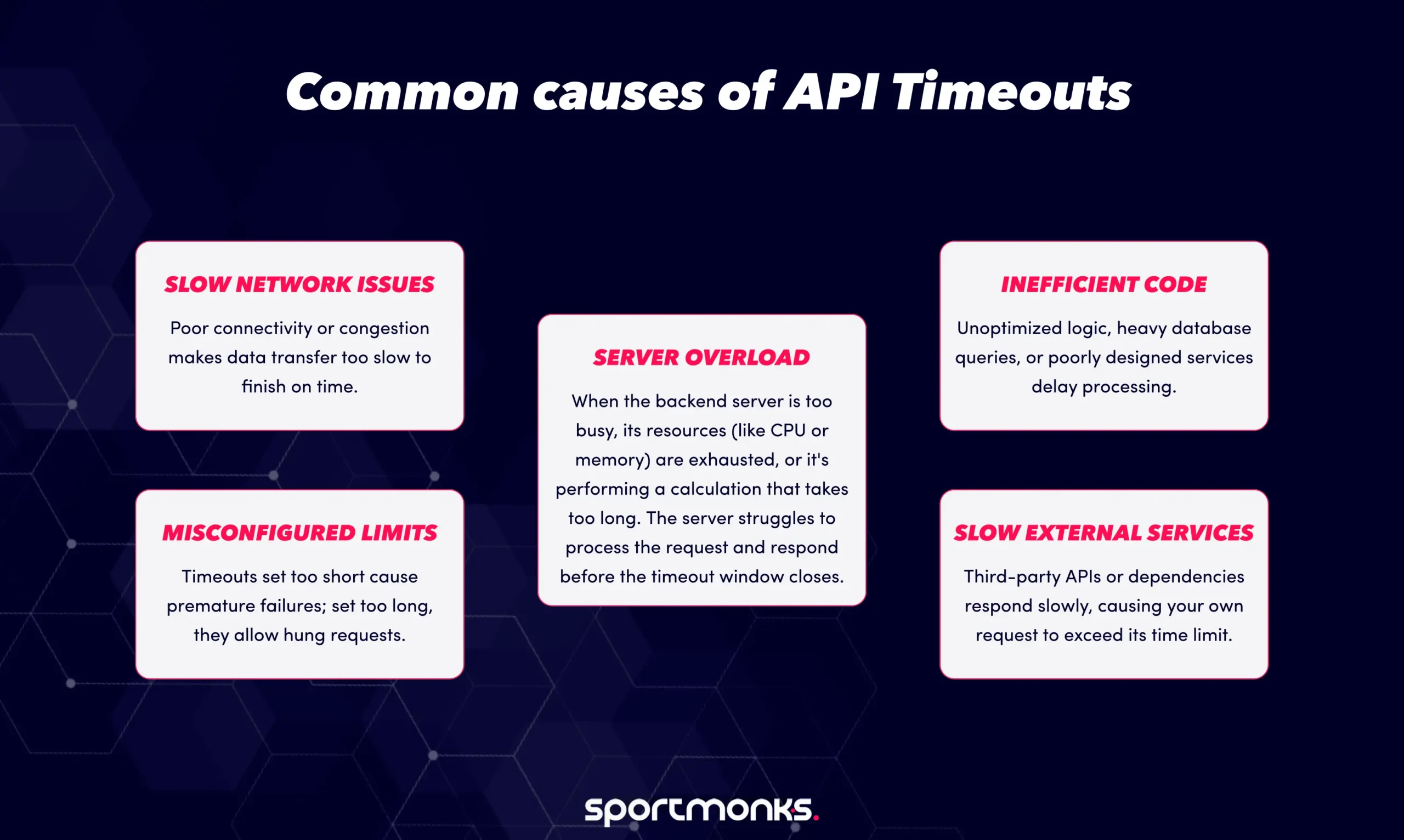 Common causes of API Timeout