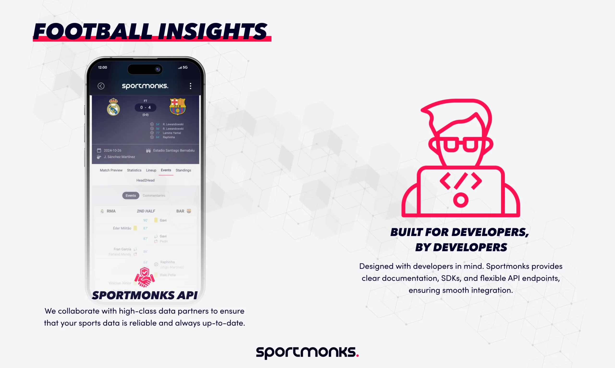 Football insights