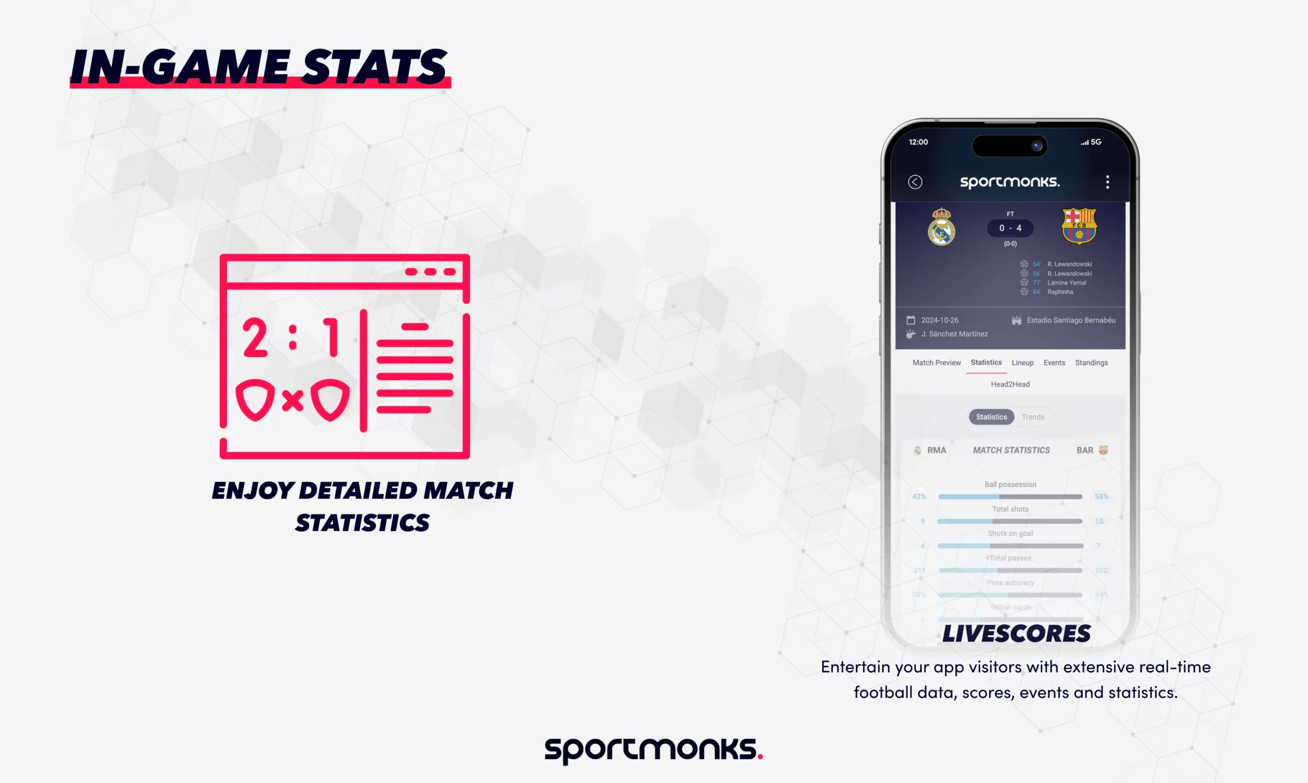 In-game stats