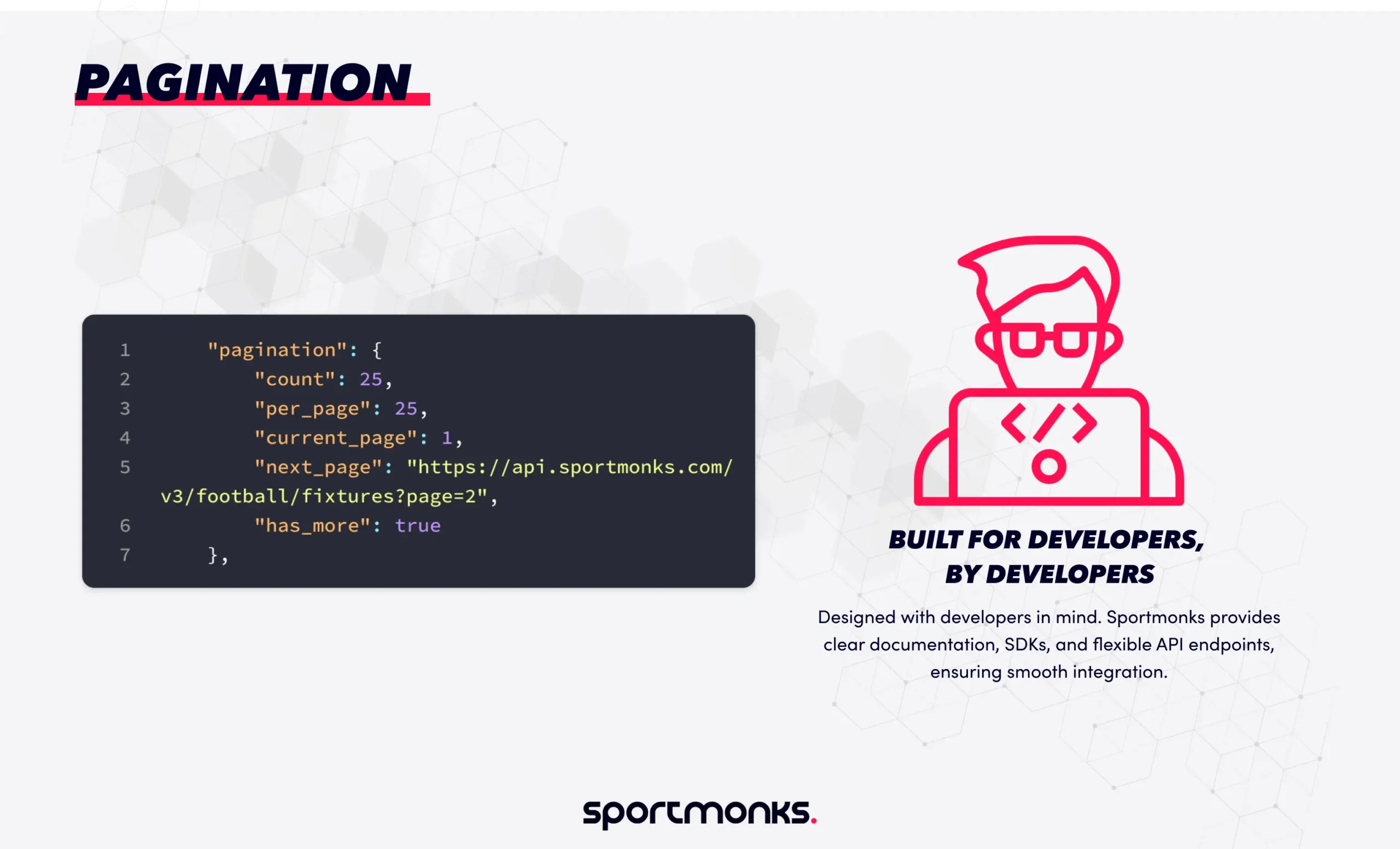 Pagination