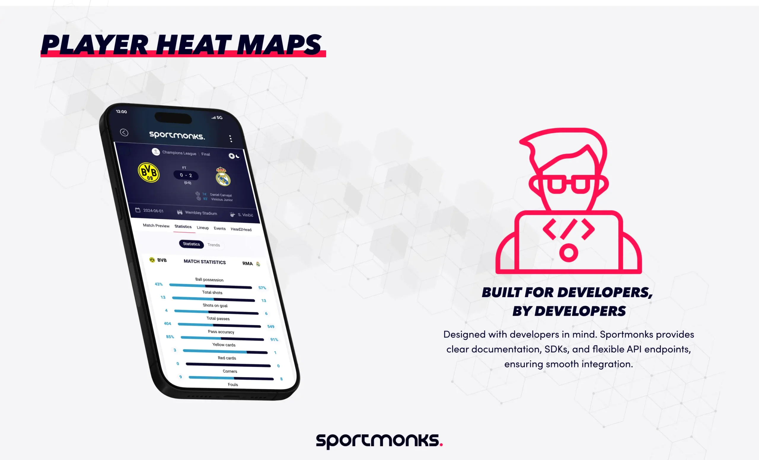 Player heat map