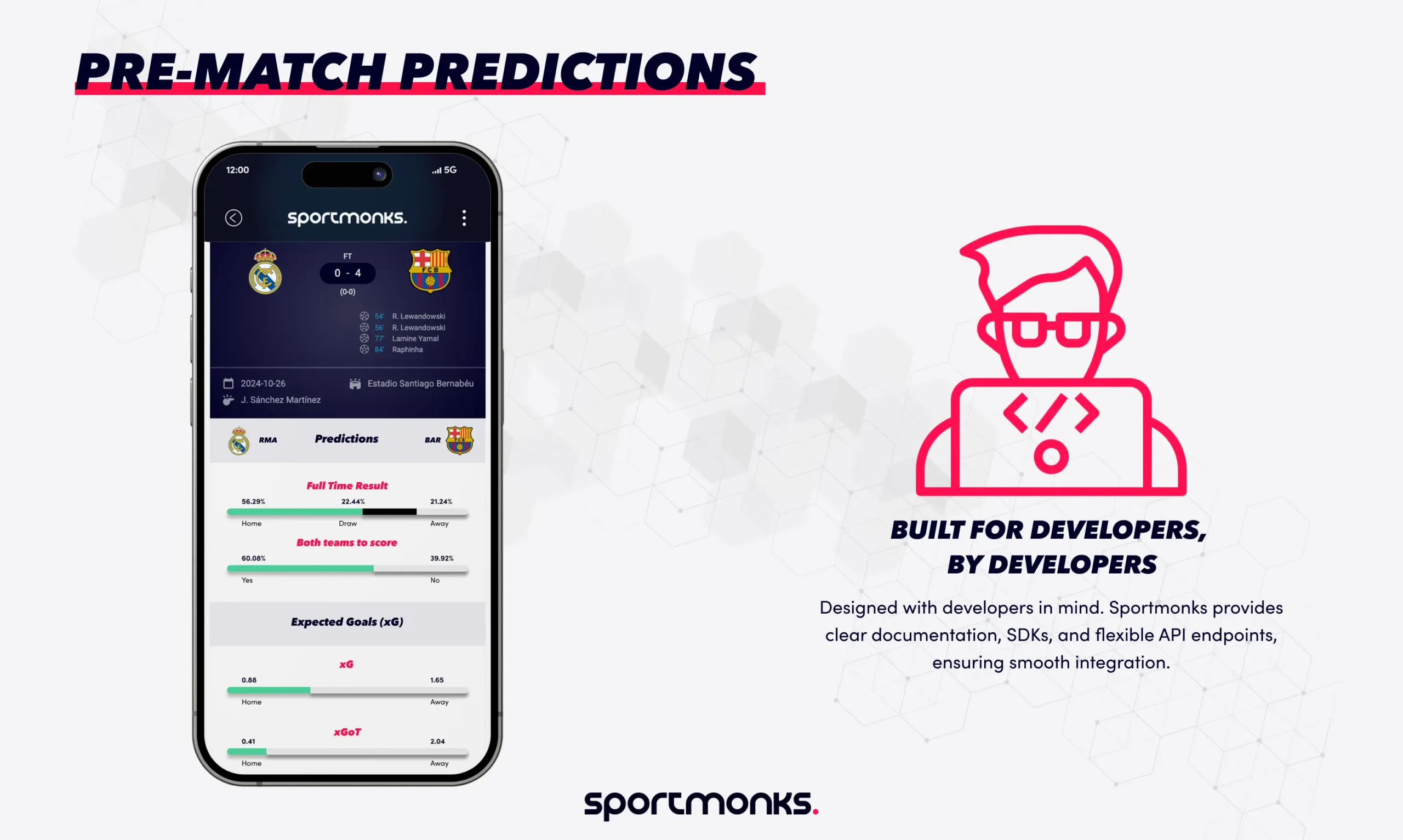 Pre-Match Predictions