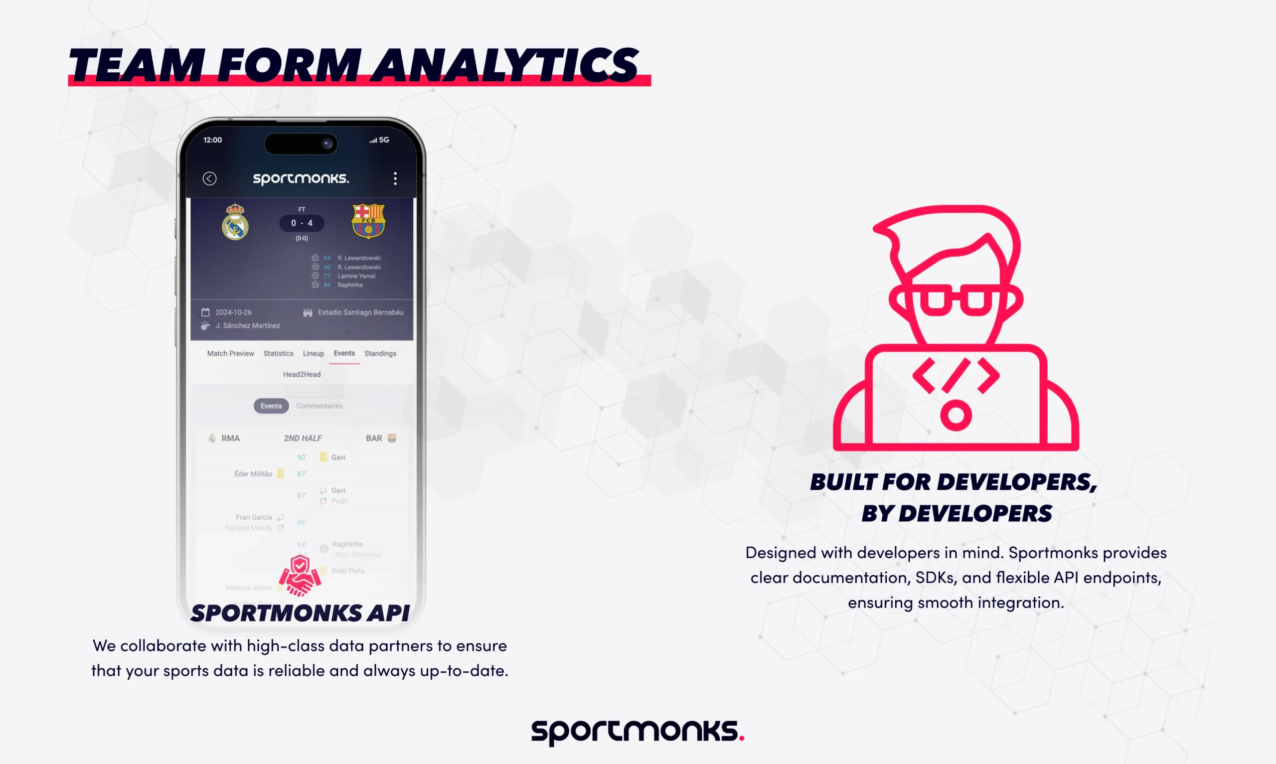 Team form analytics