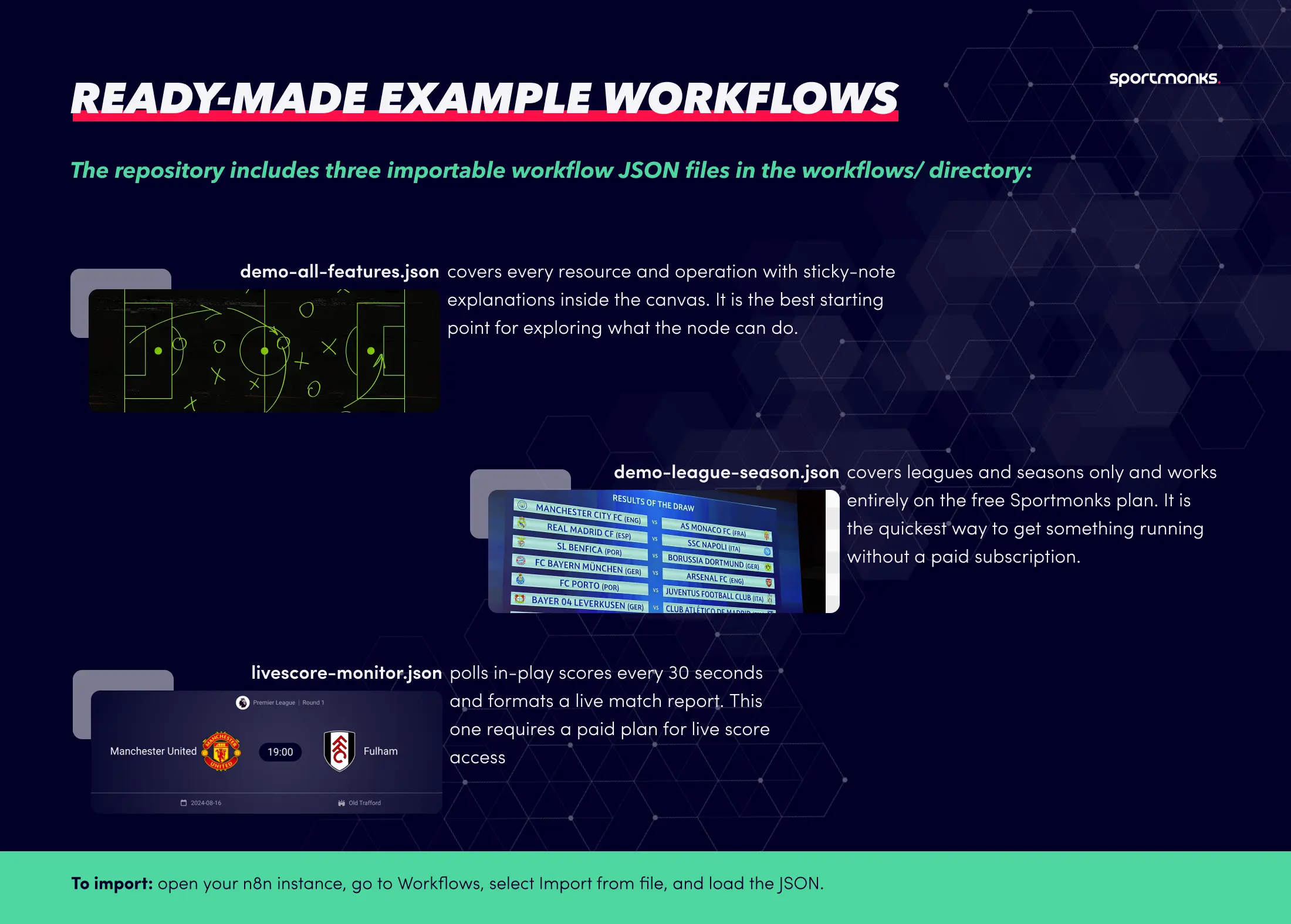 n8 ready made workflows