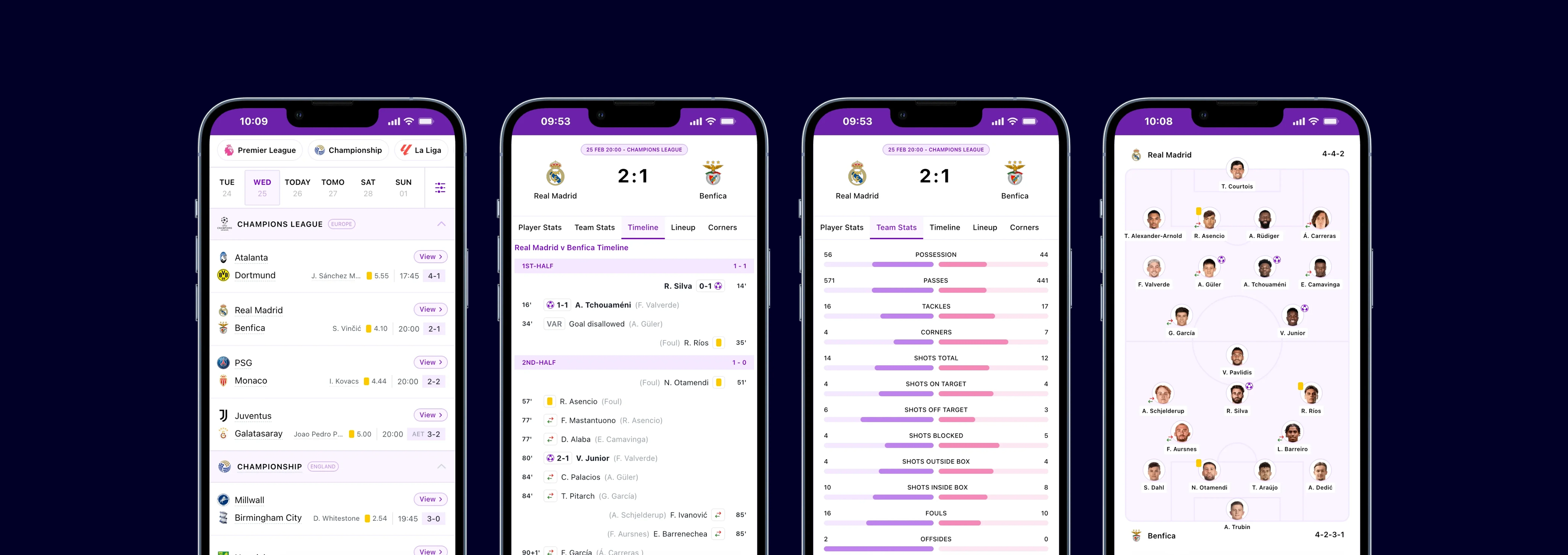 playerstats-header