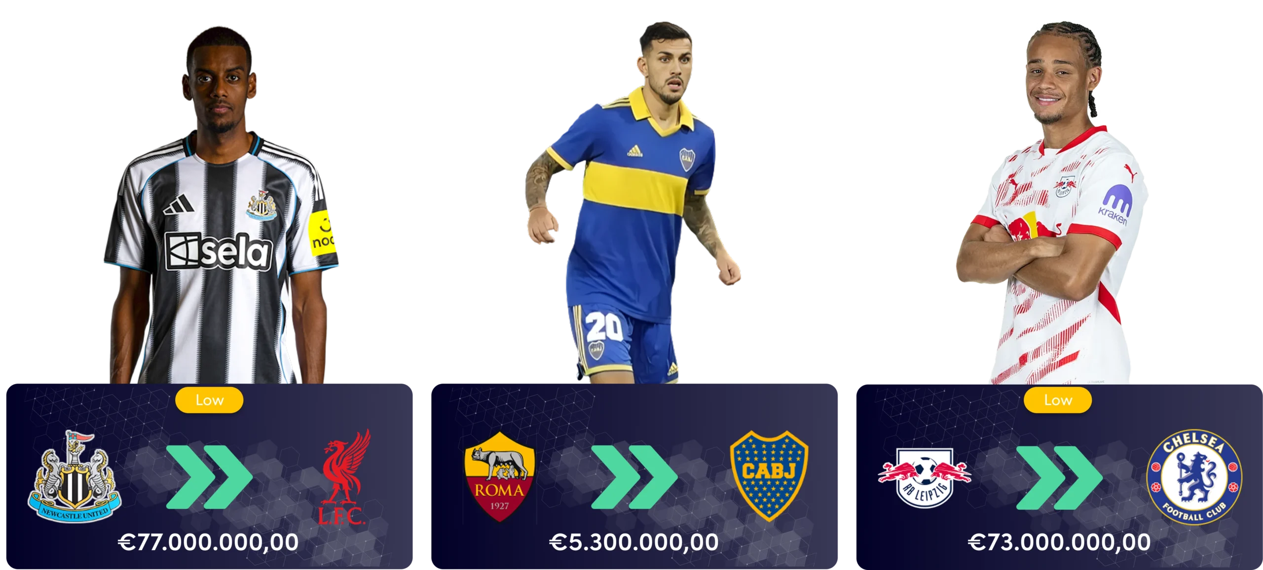 Transfer rumours 2