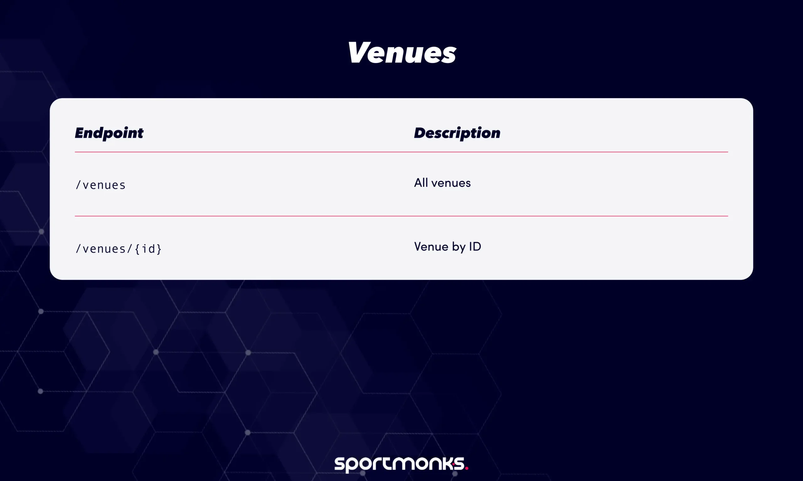 Venues